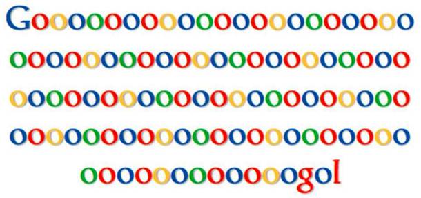 Google vs googol